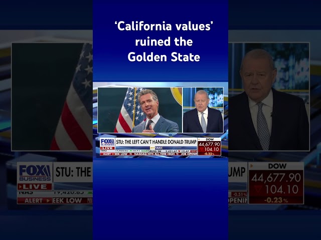 ⁣Varney: California has lost its way #shorts