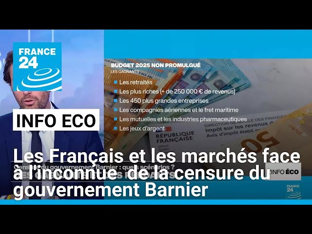 ⁣Les Français et les marchés face à l'inconnue  de la censure du gouvernement Barnier