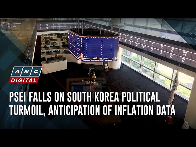 ⁣PSEi falls on South Korea political turmoil, anticipation of inflation data