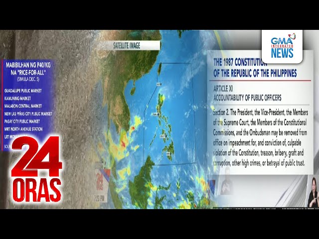 ⁣24 Oras: (Part 2) Mga opisyal ng gobyernong naharap sa reklamong impeachment; Murang bigas..., atbp.