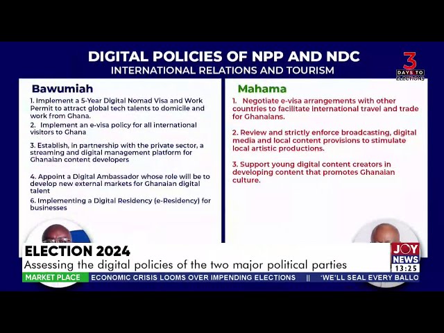 ⁣Election 2024: Assessing the digital policies of the two major political parties | Market Place