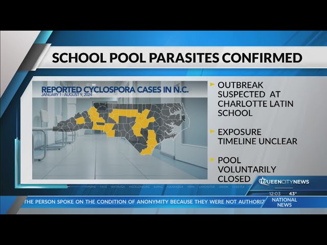 ⁣School pool suspected after parasite cases: MCPH