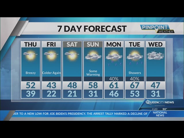 ⁣Wednesday Evening Forecast | December 4, 2024