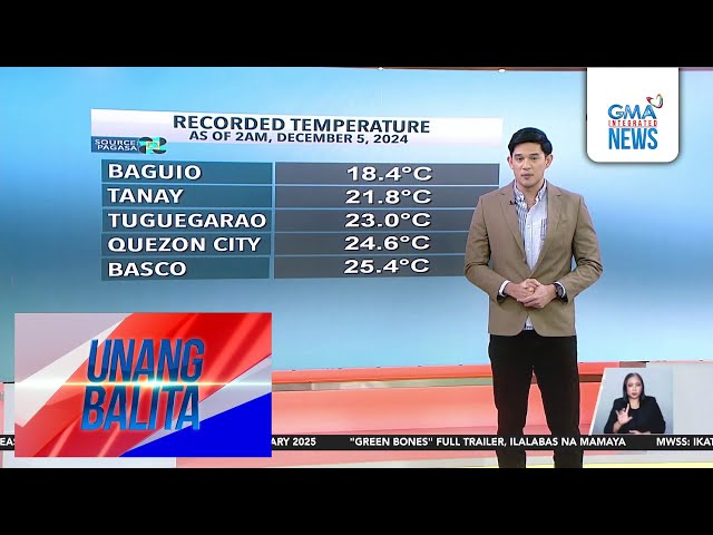 ⁣Weather update as of 7:18 AM (December 5, 2024) | Unang Balita