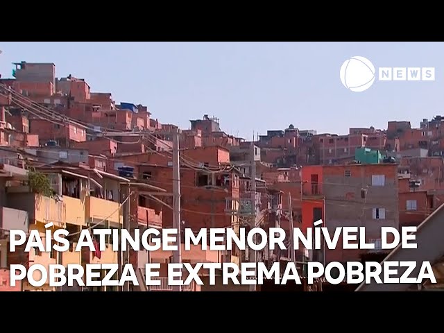 ⁣Pobreza e extrema pobreza atingem menor nível no país desde 2012, diz IBGE