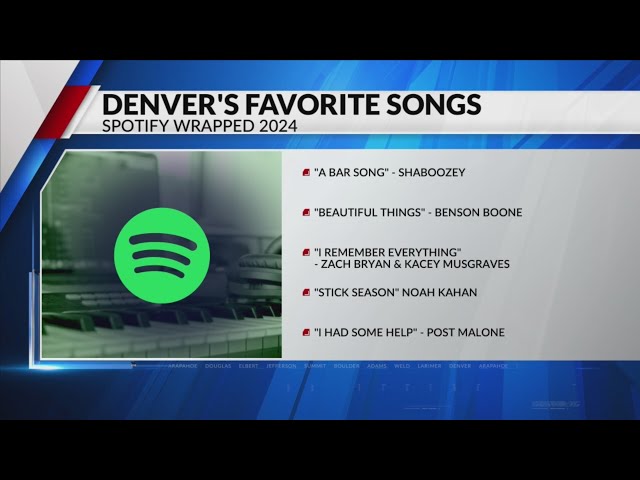 ⁣Spotify: The most popular songs in Denver in 2024