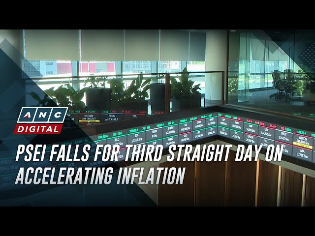 ⁣PSEi falls for third straight day on accelerating inflation | The World Tonight