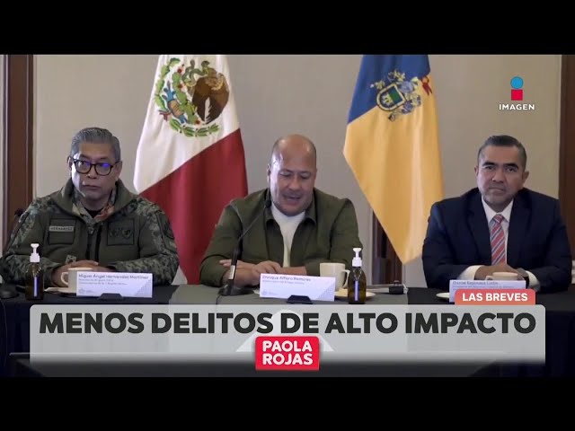 ⁣El gobernador Enrique Alfaro cierra su sexenio con una reducción en los delitos de alto impacto