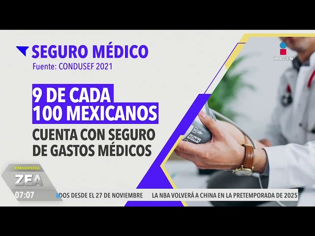 ⁣Seguro de gastos médicos mayores: 9 de cada 100 mexicanos cuenta con uno