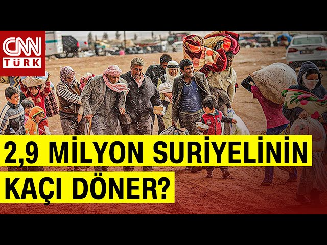 ⁣Türkiye'de 2,9 Milyon Suriyeli! Suriyelilerin Dönüş Formülü Ne? Hasan Basri Yalçın Değerlendird