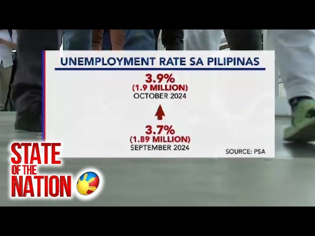 ⁣PSA: Unemployment rate at underemployment rate sa bansa, tumaas | SONA