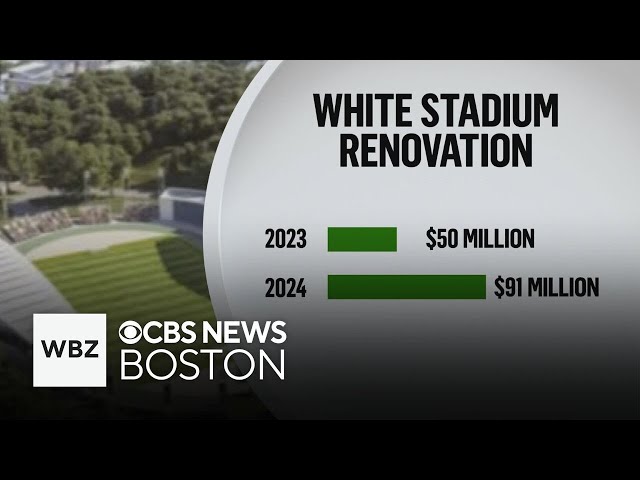 ⁣Cost for proposed renovation for White Stadium at Franklin Park nearly doubles