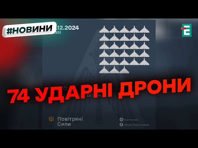 ⁣ПОТУЖНА РОБОТА: 28 шахедів вдалося знищити нашим оборонцям неба