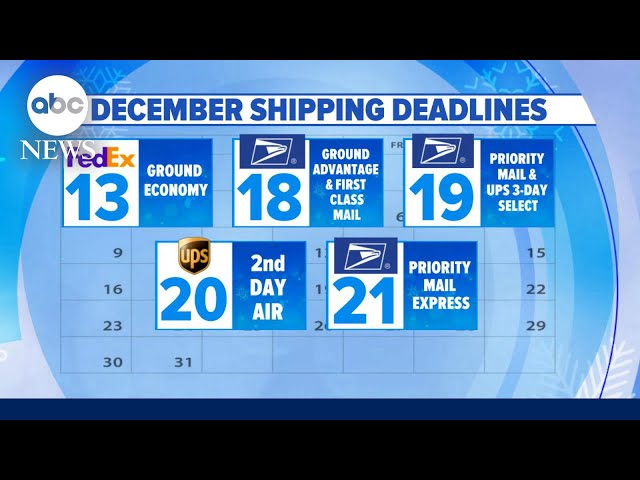 ⁣Shipping deadlines for holiday shopping