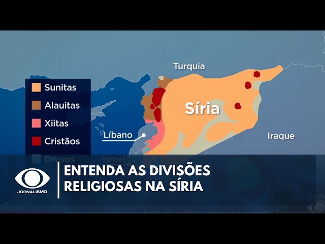 ⁣Entenda as divisões religiosas na Síria | Band em Alta