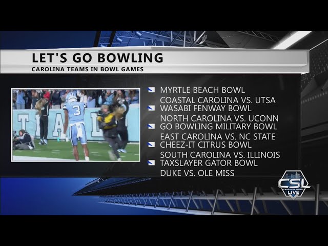 ⁣Bowl games announced for teams not in CFP