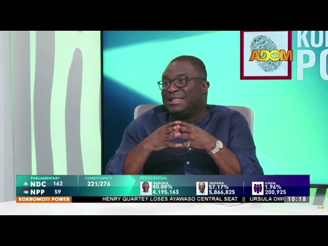 ⁣Our party has been hijacked by some people causing our defeat - Eugene Boakye Antwi, Subin MP