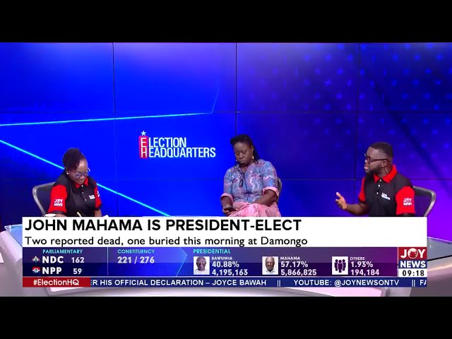 ⁣Election 2024: Is John Mahama's win a message of discontent from Ghanaians to the NPP?