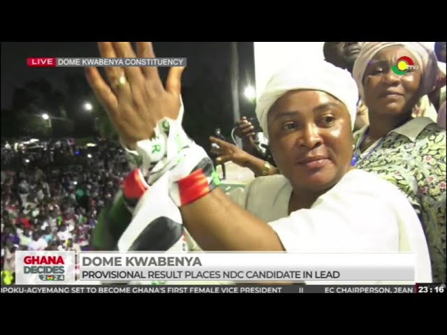 ⁣#Election2024: Dome Kwabenya Faustina Akurugu wins seat