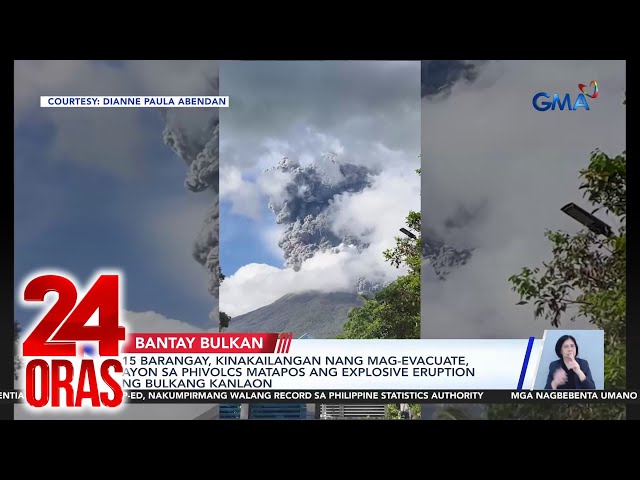 ⁣15 barangay, kinakailangan nang mag-evacuate, ayon sa PHIVOLCS matapos ang explosive... | 24 Oras