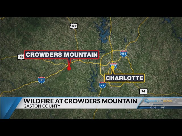 ⁣730-acre fire at Crowders Mountain State Park 92% contained