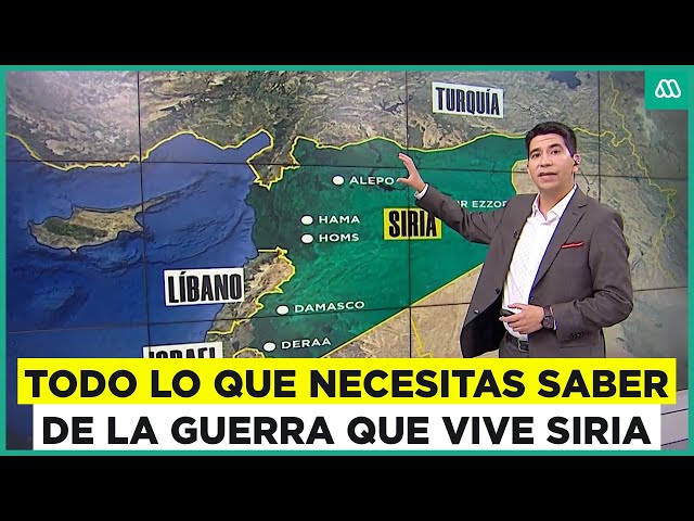 ⁣¿Qué está pasando en Siria? El resumen completo de la crisis en Medio Oriente