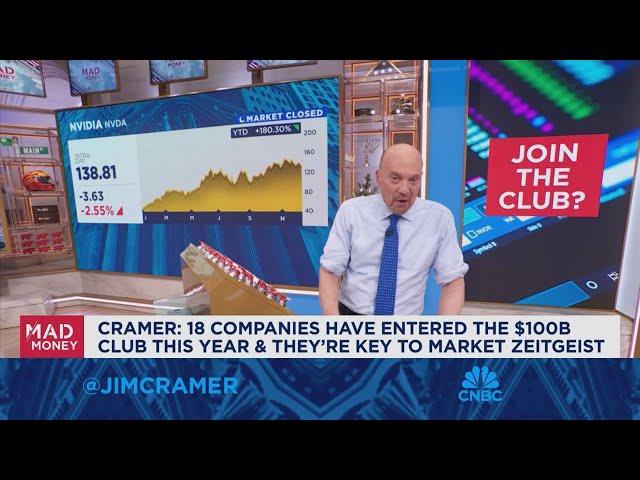 ⁣Jim Cramer talks companies that joined the $100 billion club this year