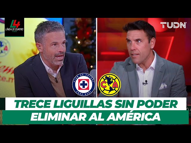 ⁣¿Lo de Cruz Azul es FRACASO?  América vs Rayados, en el camino al TRICAMPEONATO | RESUMEN L4