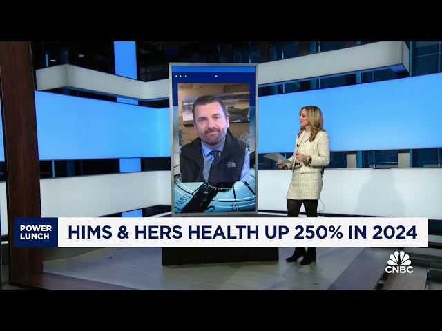 ⁣Market Navigator: Hims & Hers Health up 250% in 2024