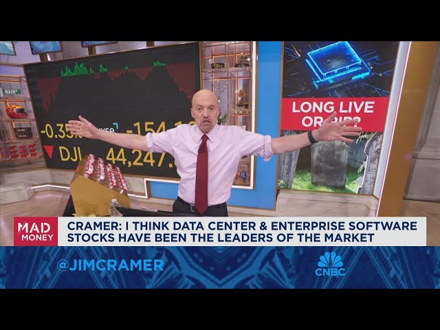 ⁣Data centers and enterprise software stocks are the leaders of the market, says Jim Cramer