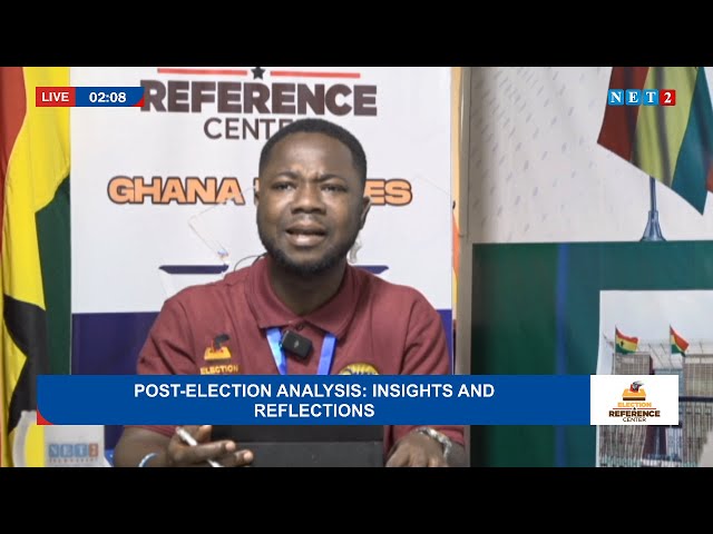 ⁣Post-Election analysis: Insights and Reflections (DECEMBER 12, 2024)