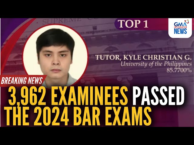 ⁣UP Law grad tops 2024 Bar Exams | GMA Integrated News