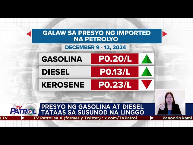 ⁣Presyo ng gasolina at diesel, tataas sa susunod na linggo