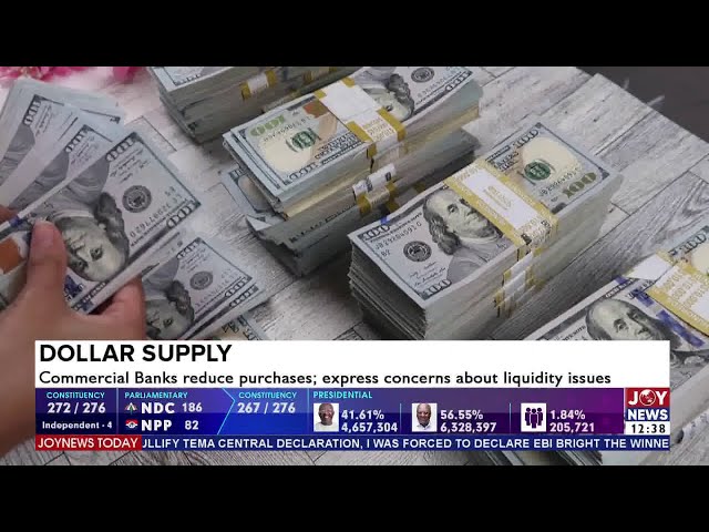 ⁣Dollar Supply: Commercial Banks reduce purchases; express concerns about liquidity issues