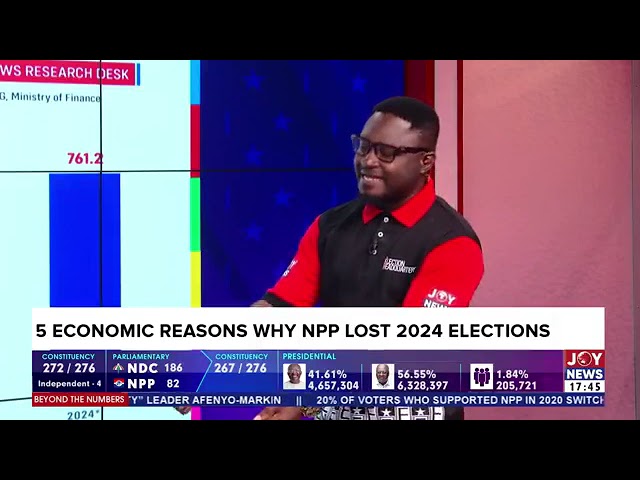 ⁣5 economic reasons why NPP lost the 2024 elections | Beyond the Numbers