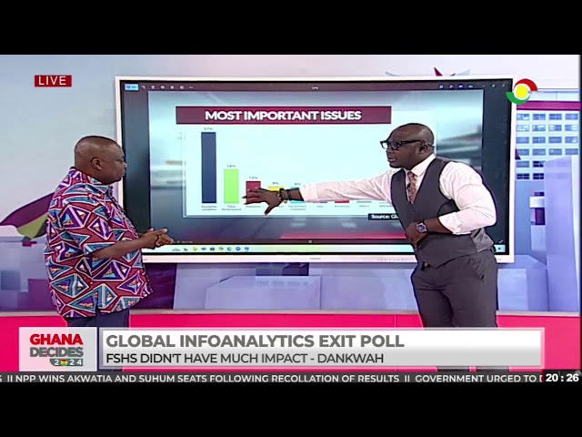 ⁣#GhanaDecides2024: Post-election reflections