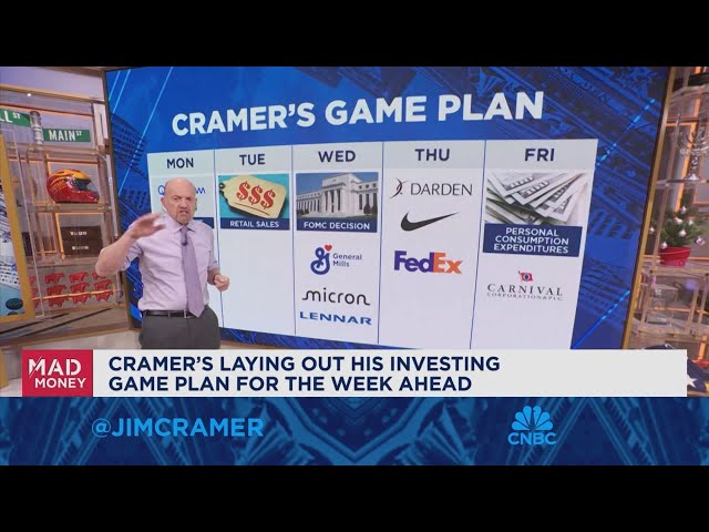 ⁣Jim Cramer looks ahead to next week's game plan