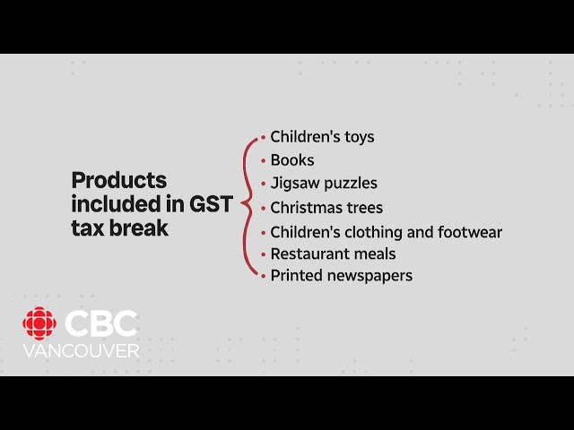 ⁣What will the federal GST break mean for businesses in B.C.?