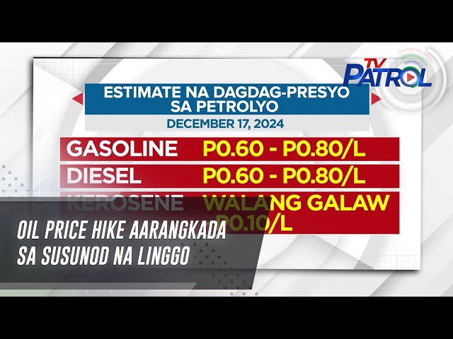 ⁣Oil price hike aarangkada sa susunod na linggo | TV Patrol