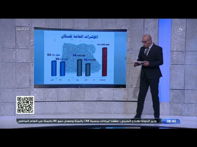 ⁣المحلل السياسي عبد الناصر قنديل يصـ ـدم تامر أمين بمؤشرات الحالة السكانية