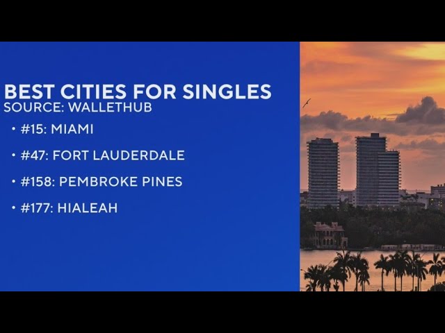 ⁣South Florida cities among the best places for singles, study suggests