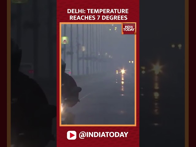 ⁣Delhi's Weather Intensifies, Temperature Reaches To 7 Degrees Celsius #shorts #delhi #weatherup