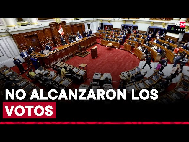 ⁣Congreso no logró los votos para aprobar proyecto de ley que impedía postulación de sentenciados