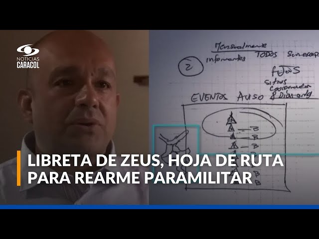 ⁣Esto revela la libreta pérdida de Zeus: plan de expansión del Clan del Golfo y rearme paramilitar