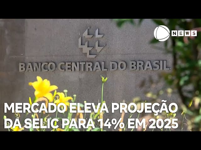 ⁣Mercado eleva projeção da Selic para 14% em 2025