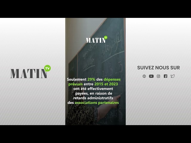 ⁣Éradication de l’analphabétisme : Une ambition encore hors de portée au Maroc