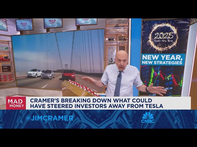 ⁣Jim Cramer on if its too late to invest in Tesla