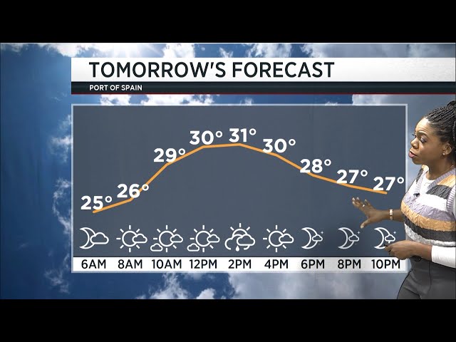 ⁣Weather Outlook - Monday December 16th 2024