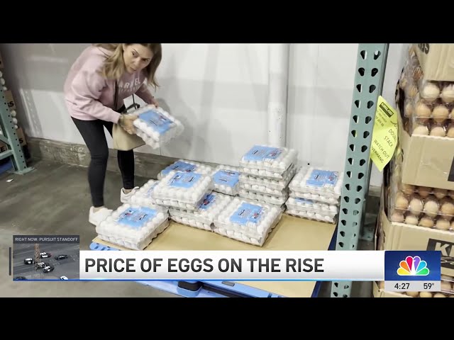 ⁣Egg-flation returns to store shelves