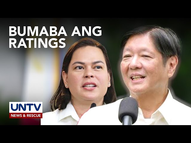 ⁣Trust, approval ratings ng mga pangunahing opisyal ng gobyerno, bumaba—survey